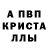Метадон кристалл Isco 777